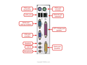 IT Training - PC components | Tekmoz