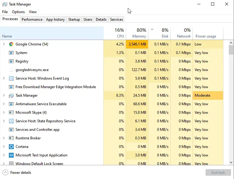 Task Manager