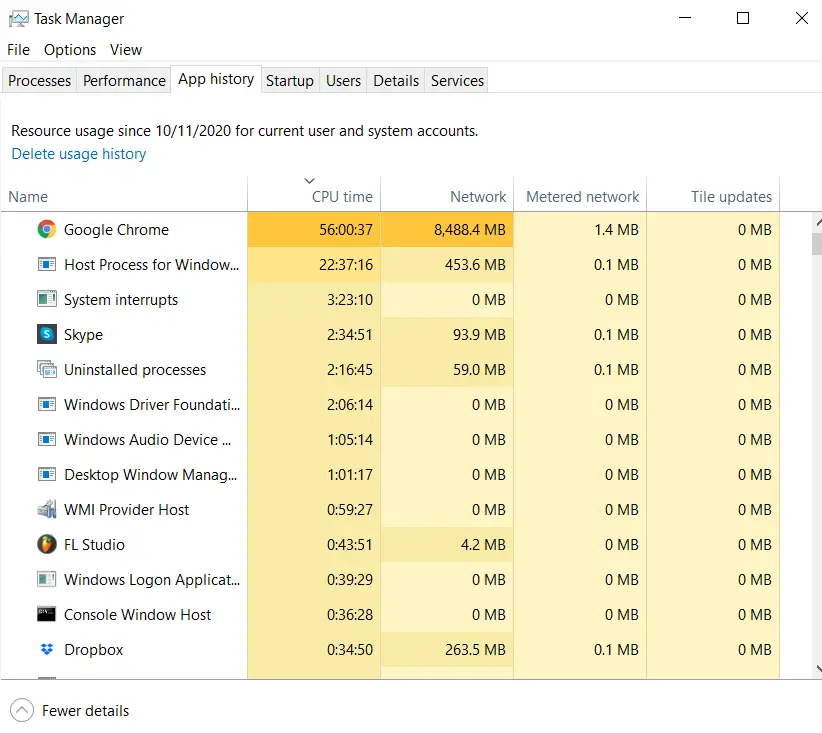 Task Manager showing app usage - my laptop battery won't hold its charge